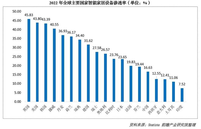 000亿！又一个引爆中国经济的行业来了EVO视讯平台“2025第一会”亮出8