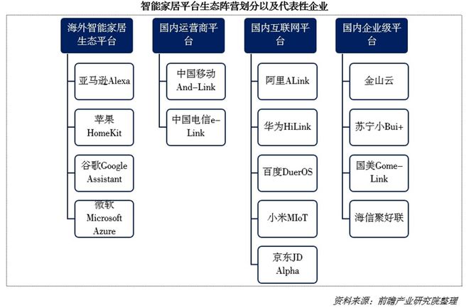 000亿！又一个引爆中国经济的行业来了EVO视讯平台“2025第一会”亮出8(图2)